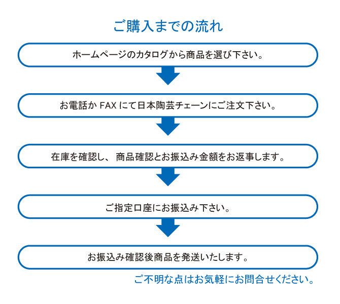 業務用食器激安